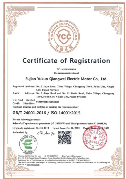 Certificate of registration